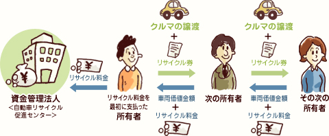 【画像】
