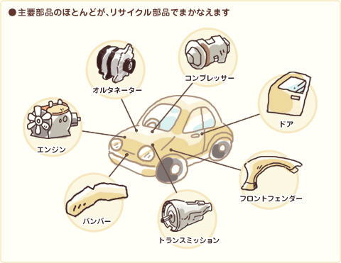 【画像】