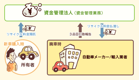 【画像】