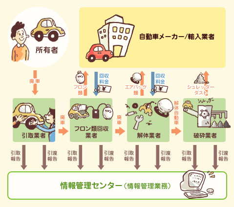 �y�摜�z