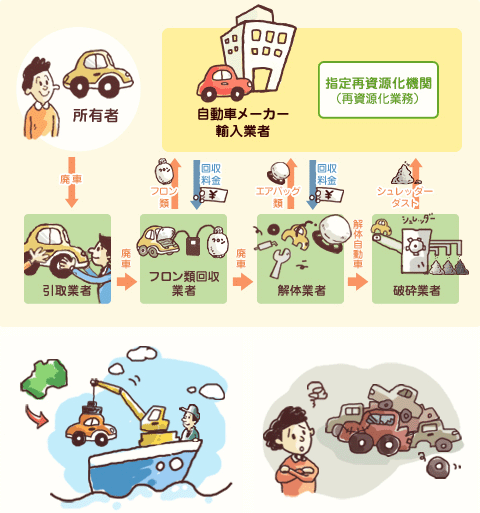 【画像】
