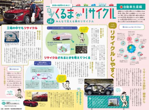 2020年度　自動車メーカー編