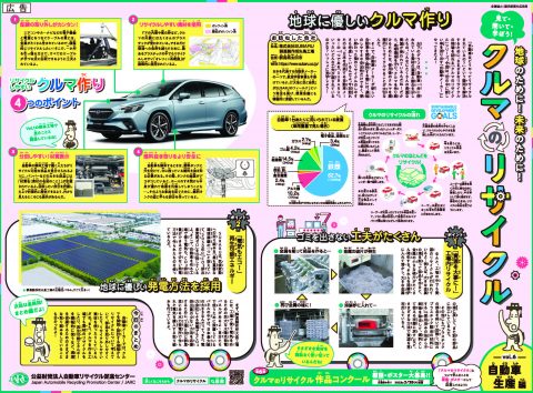 2022年度　自動車生産編