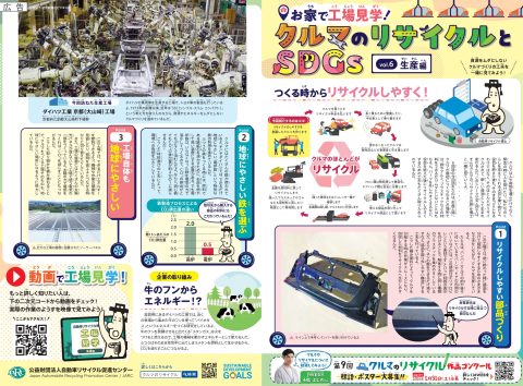 2025年度　自動車製造事業者編