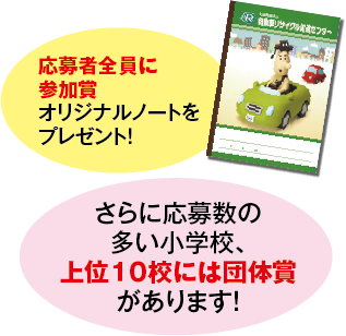 さらに応募数の多い小学校、上位10校には団体賞があります！