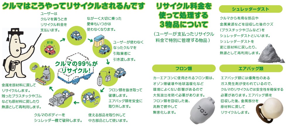 モバイル端末に対応したユーザー向け情報システム 2018年2月26日（月）提供開始のお知らせ｜お知らせ｜公益財団法人