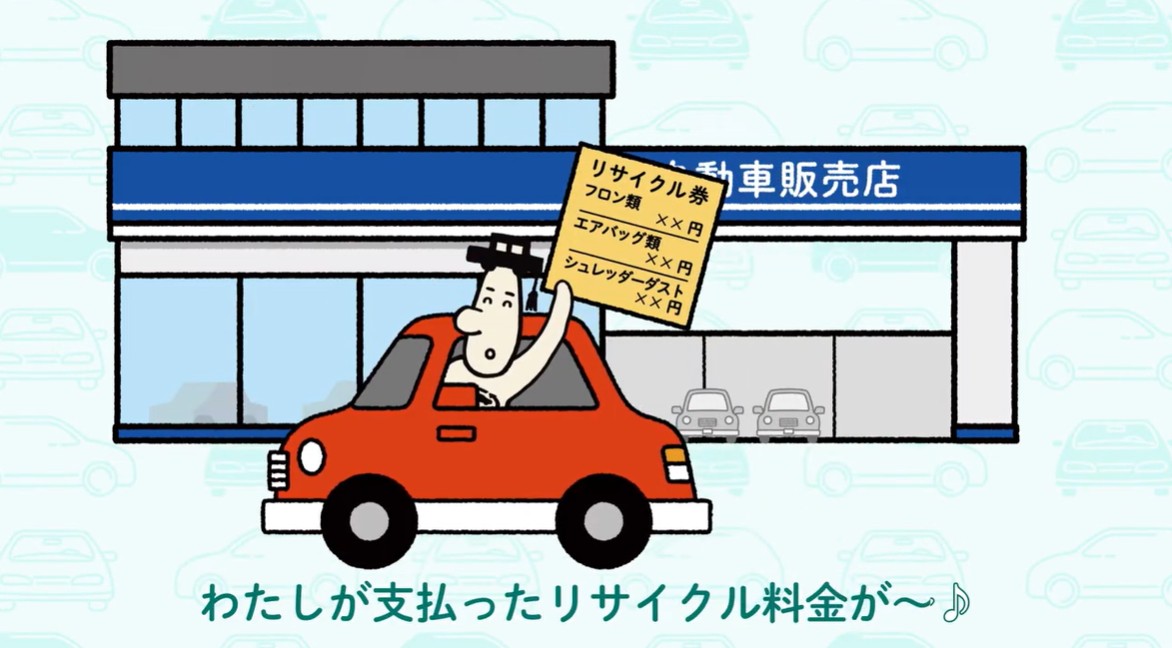 『自動車リサイクル 地球も資源もくるくるまわる』篇　30秒版