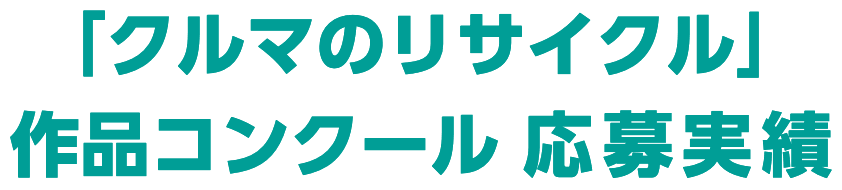 「クルマのリサイクル」 作品コンクール 応募実績