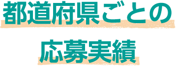 都道府県ごとの応募実績